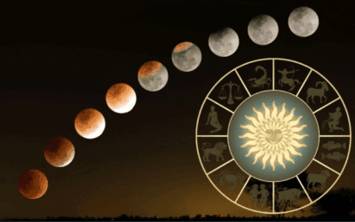 Blog 7 El Cierre de Relaciones Inarmónicas: Eclipse Lunar Penumbral